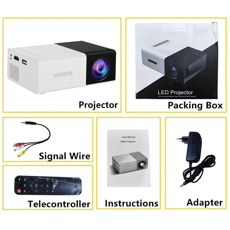 Projecteur BeamBox™